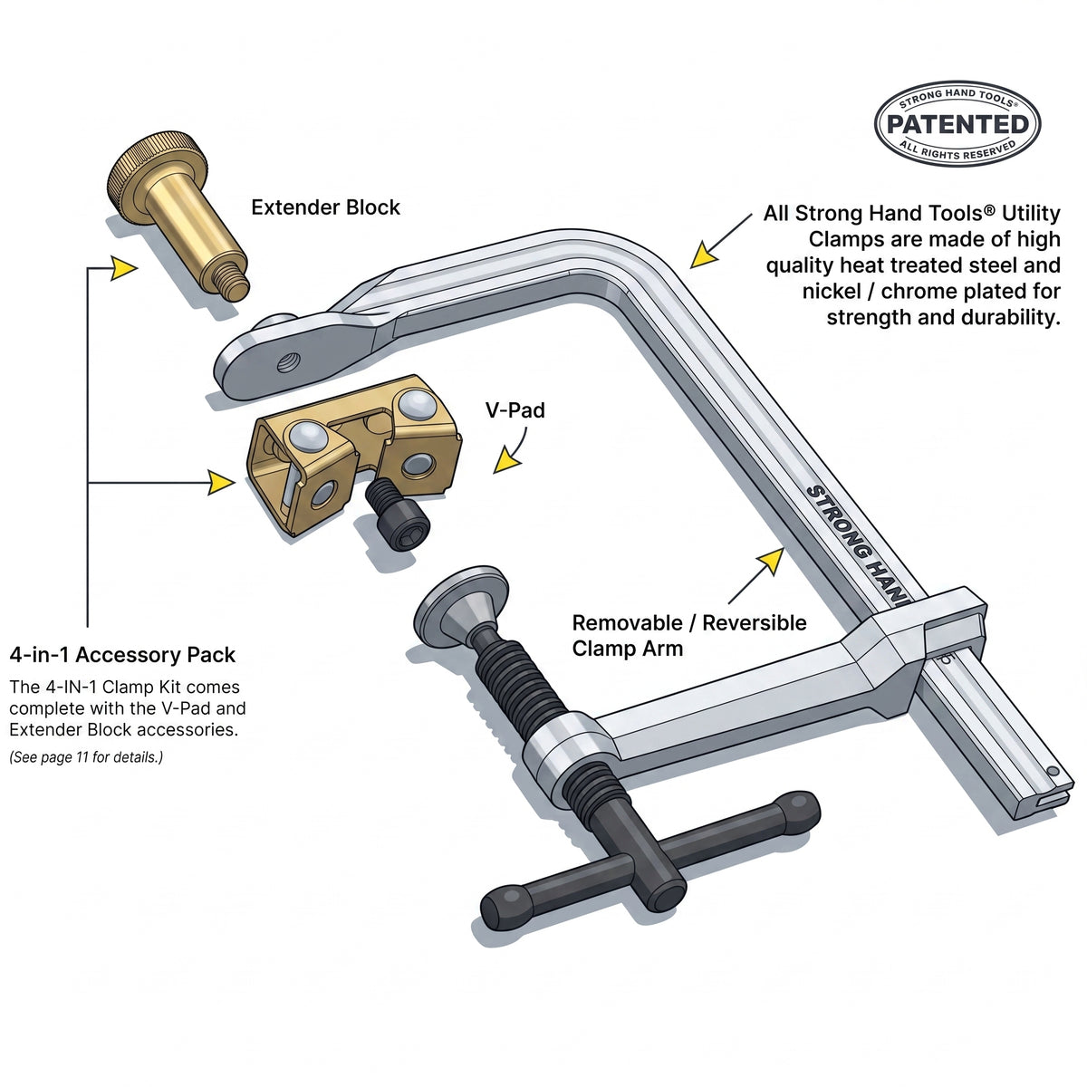 Reversible F-Clamps - 3/16" x 9/16" Rail Size, Heavy Duty Pad (UM Series)