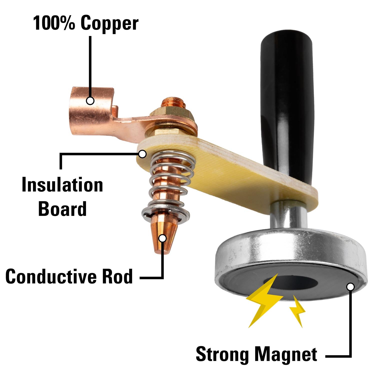 High-Temp Magnetic Spring Ground Clamp