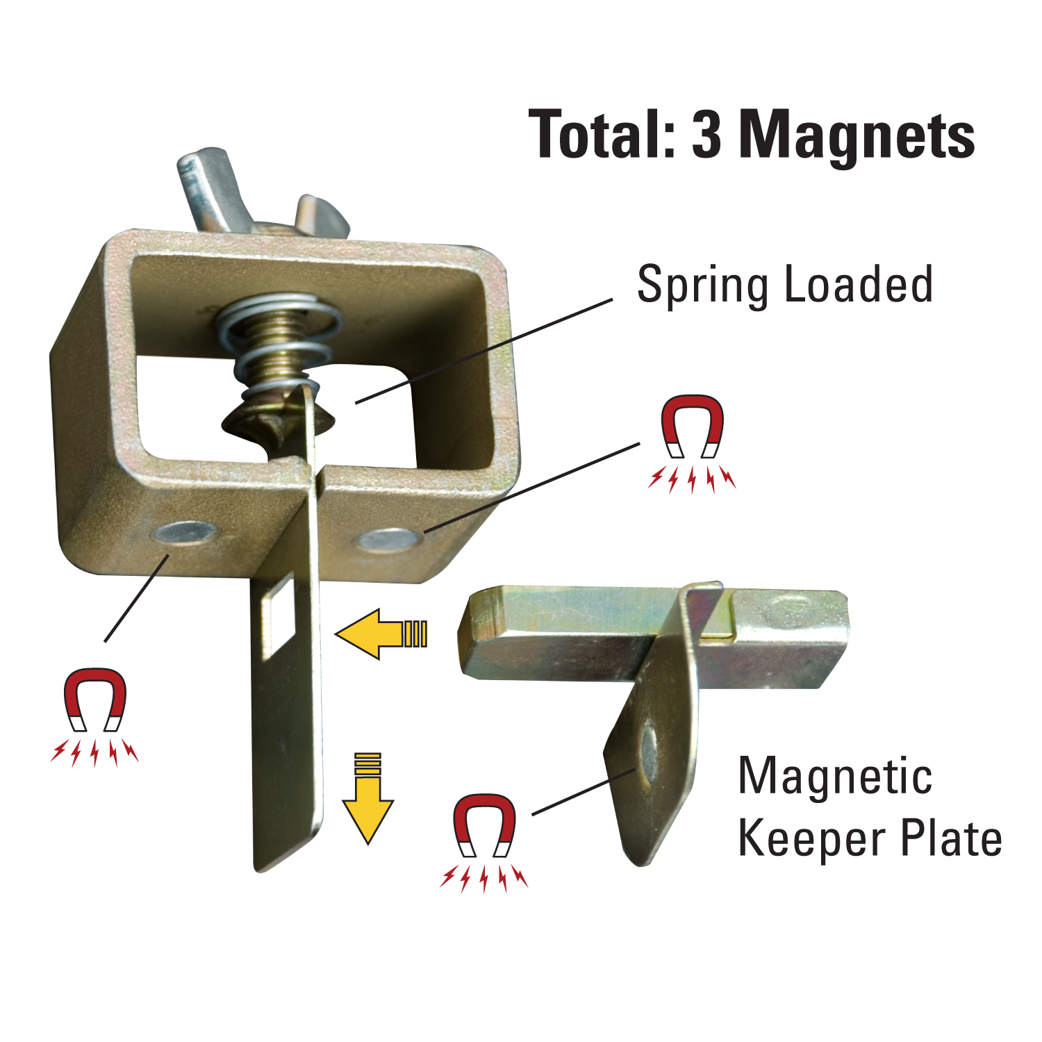 Magnetic Panel Clamps (Twin Pack)