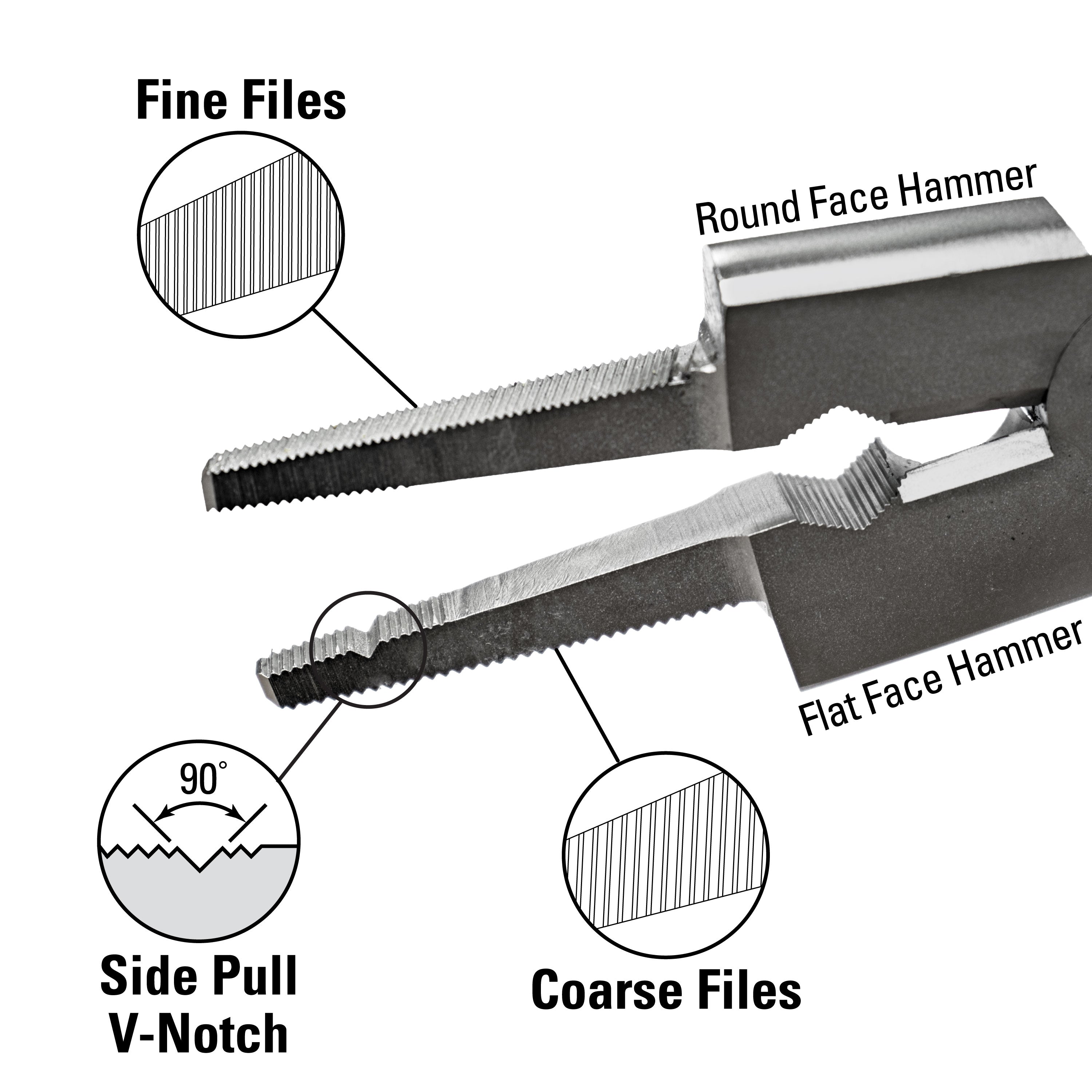 Chipping Hammer & MIG Pliers Combo