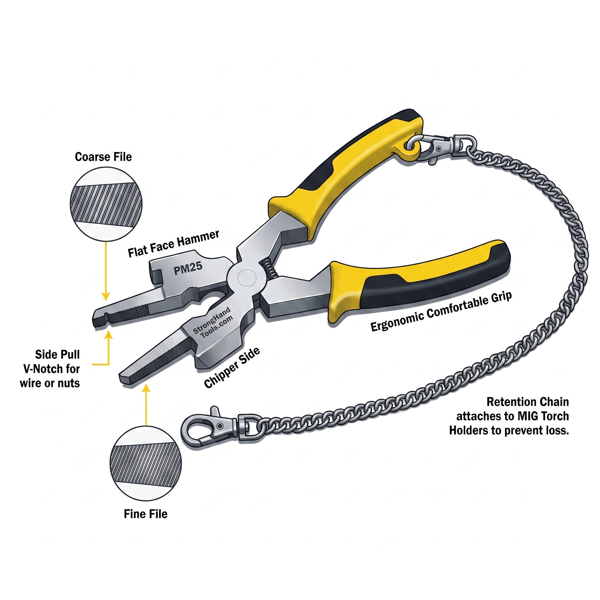 MIG Pliers