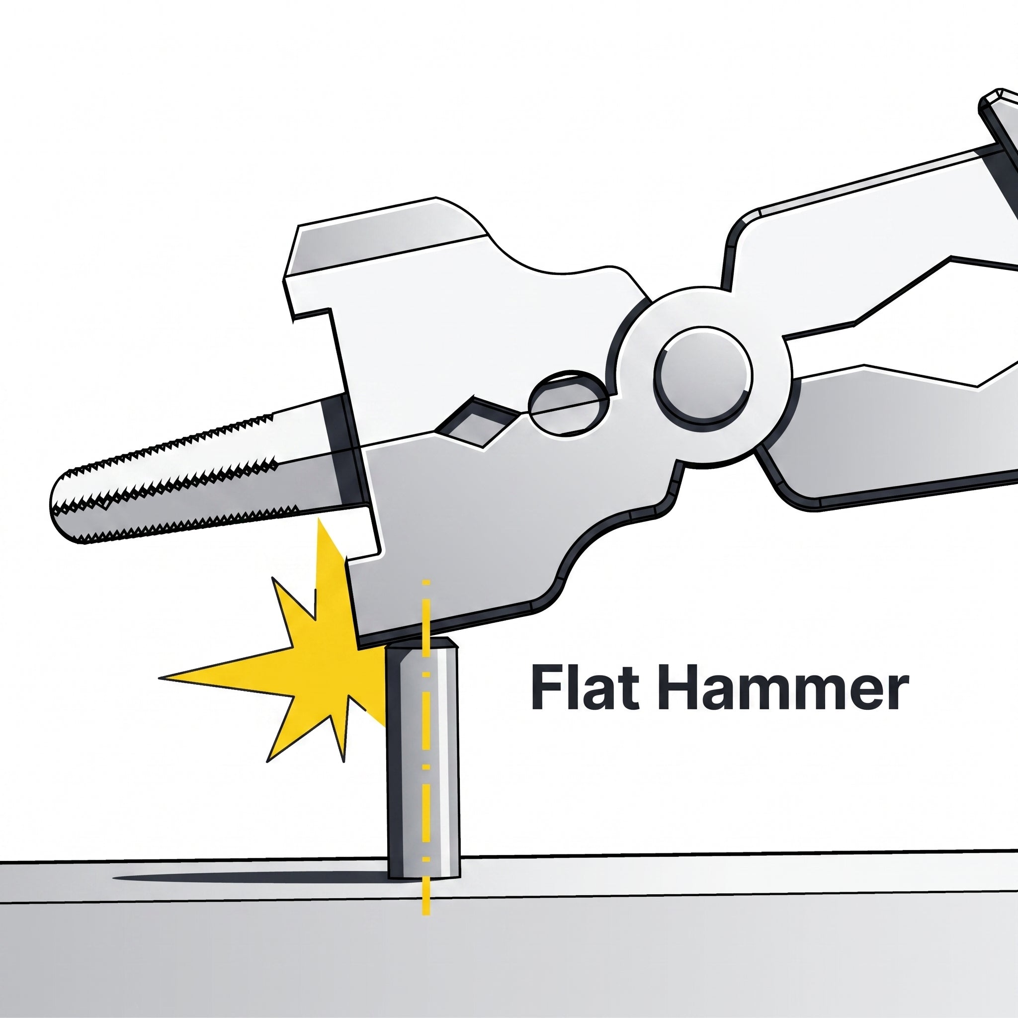 MIG Pliers