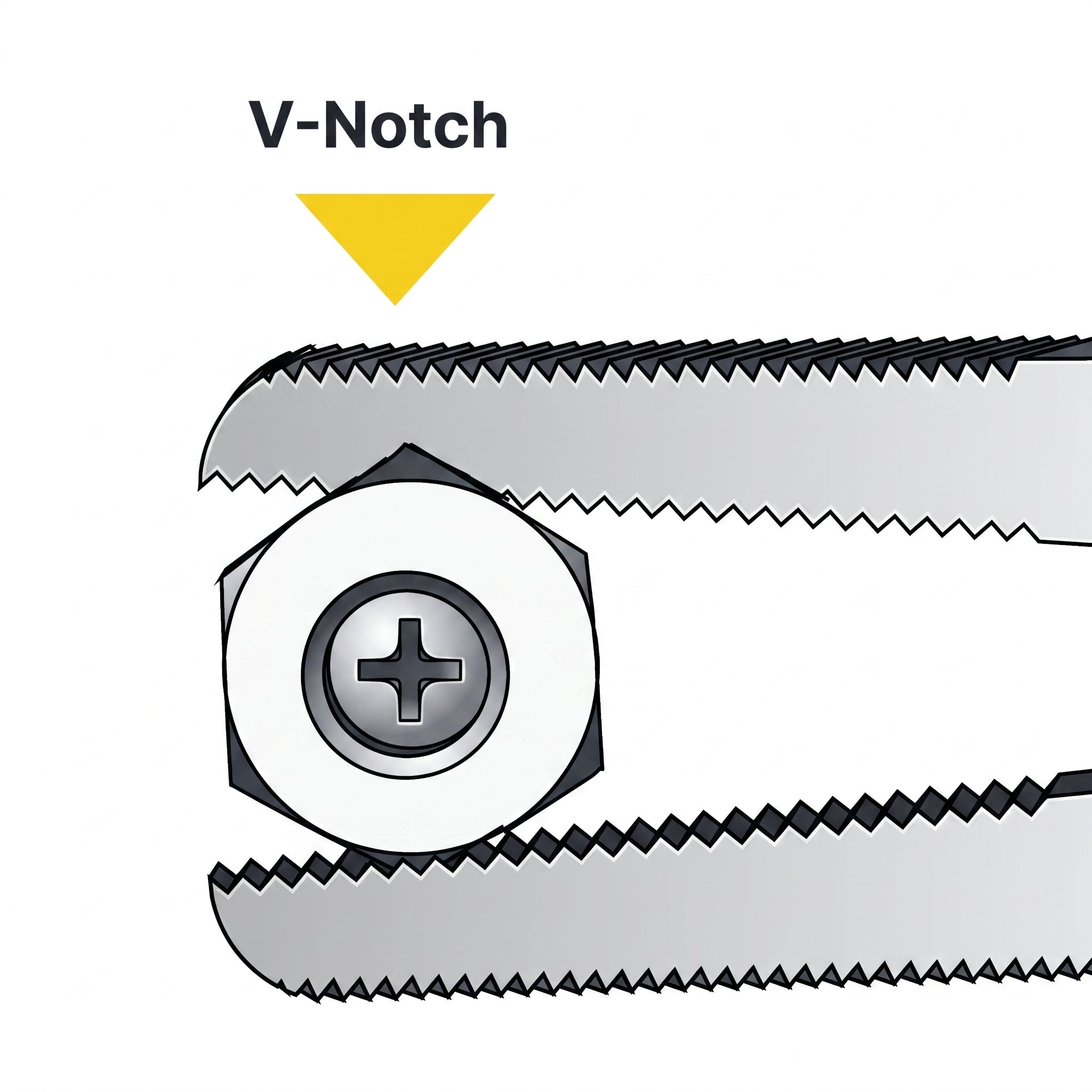 MIG Pliers