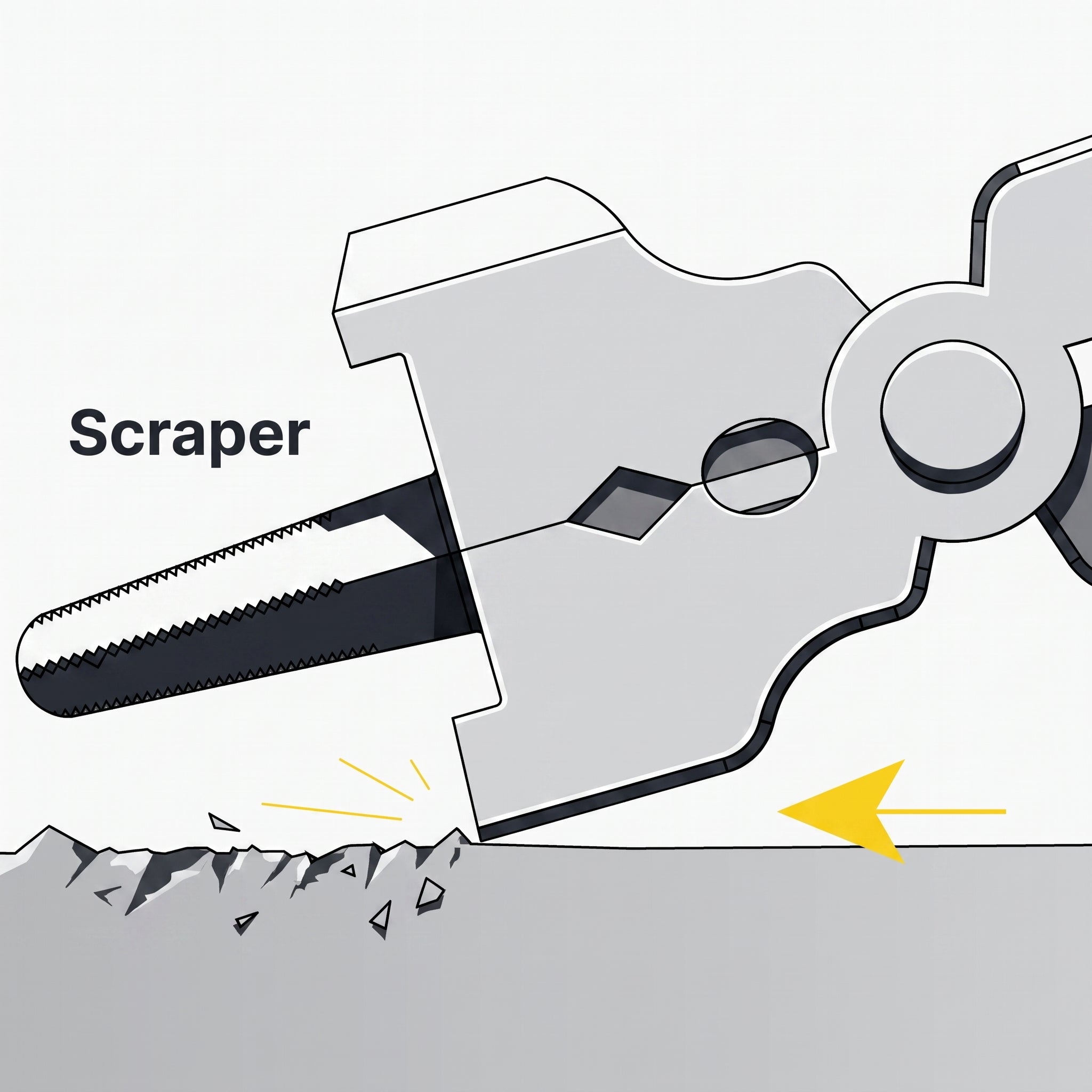 MIG Pliers