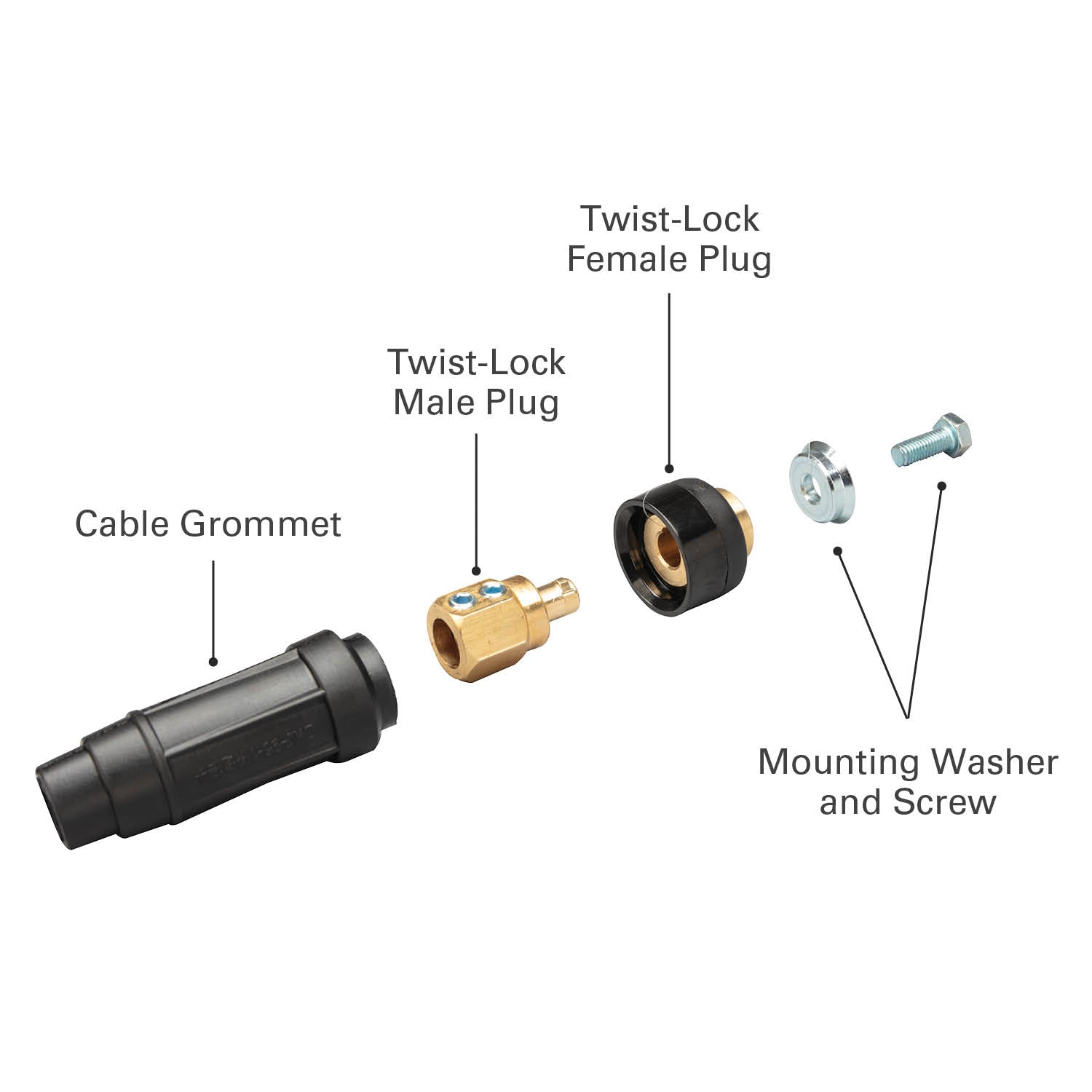 Table Grounding Adaptor, Fits 28 mm Holes