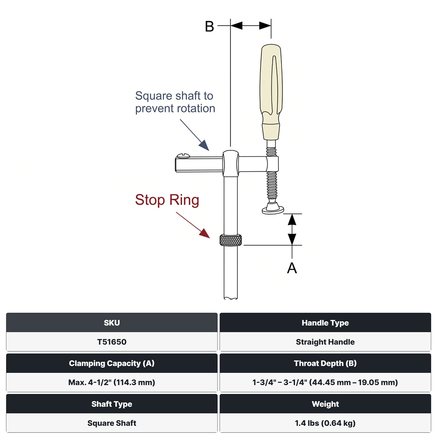 T-Post Clamps - 5/8" System Fixture