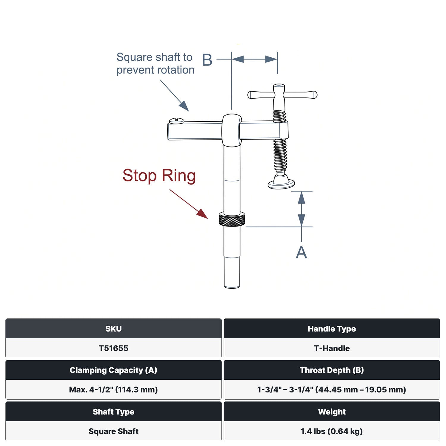 T-Post Clamps - 5/8" System Fixture