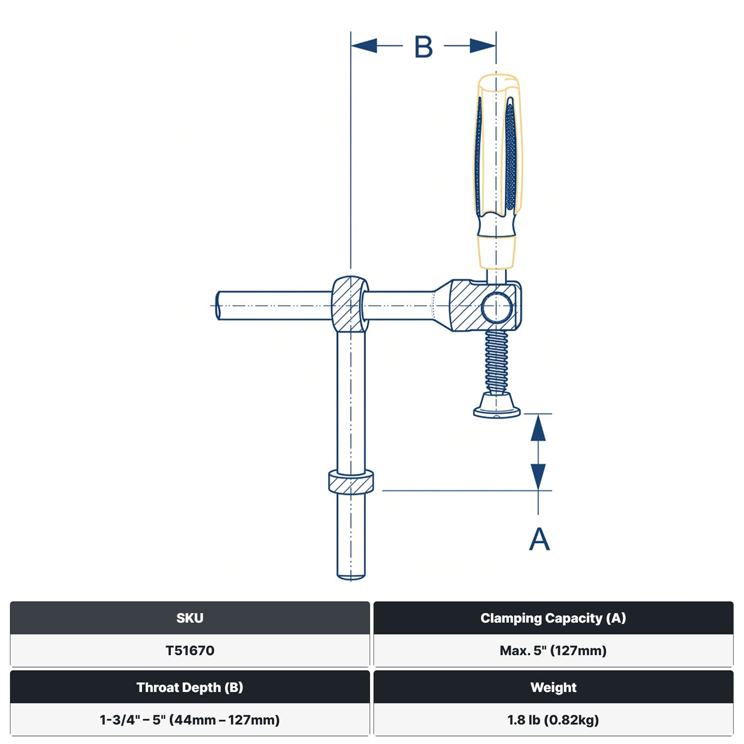 T-Post Clamps - 5/8" System Fixture