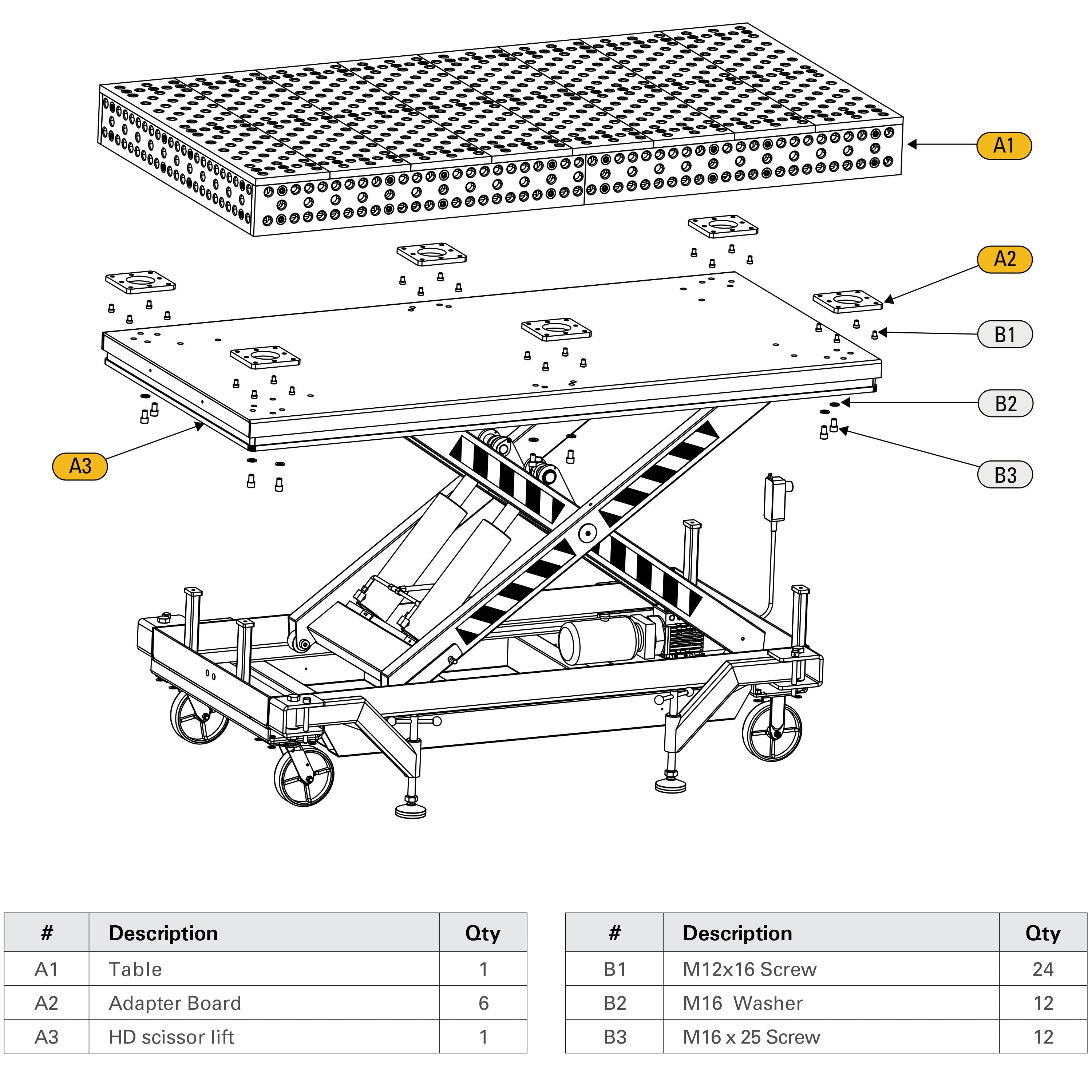 Heavy Duty Electric Hydraulic Scissor Lift, 8,800 lb Capacity