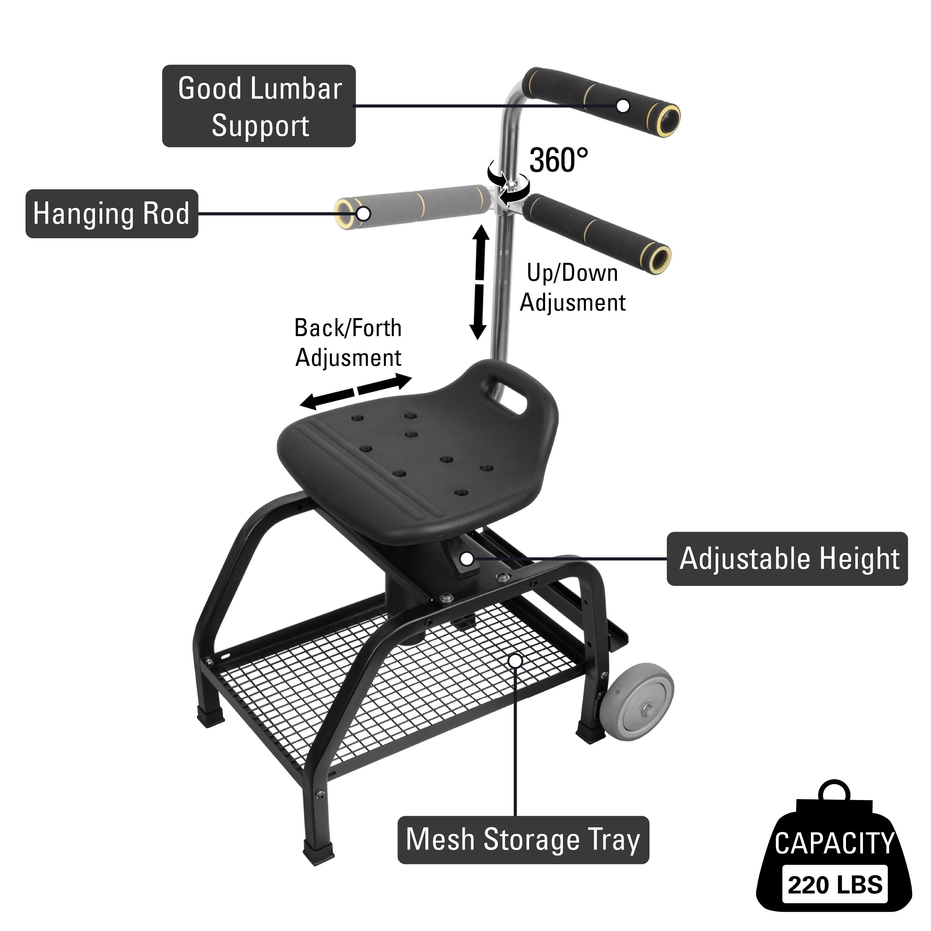 Work Rover Stool w/ Backing, Two Rolling Wheels