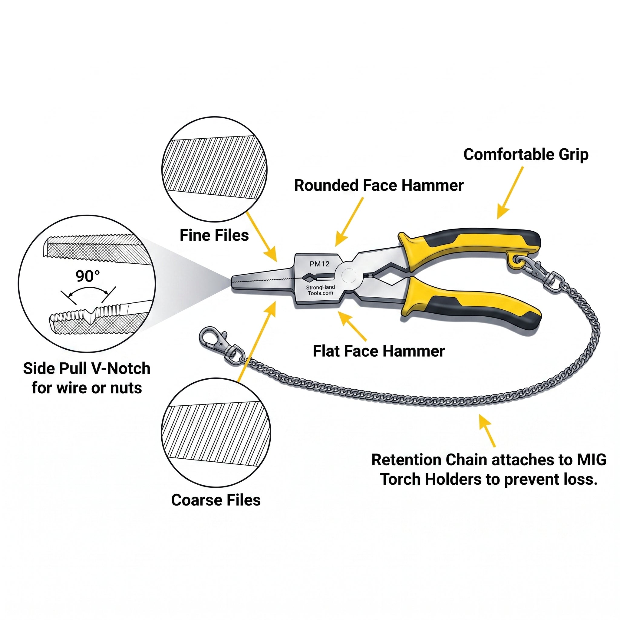MIG Pliers