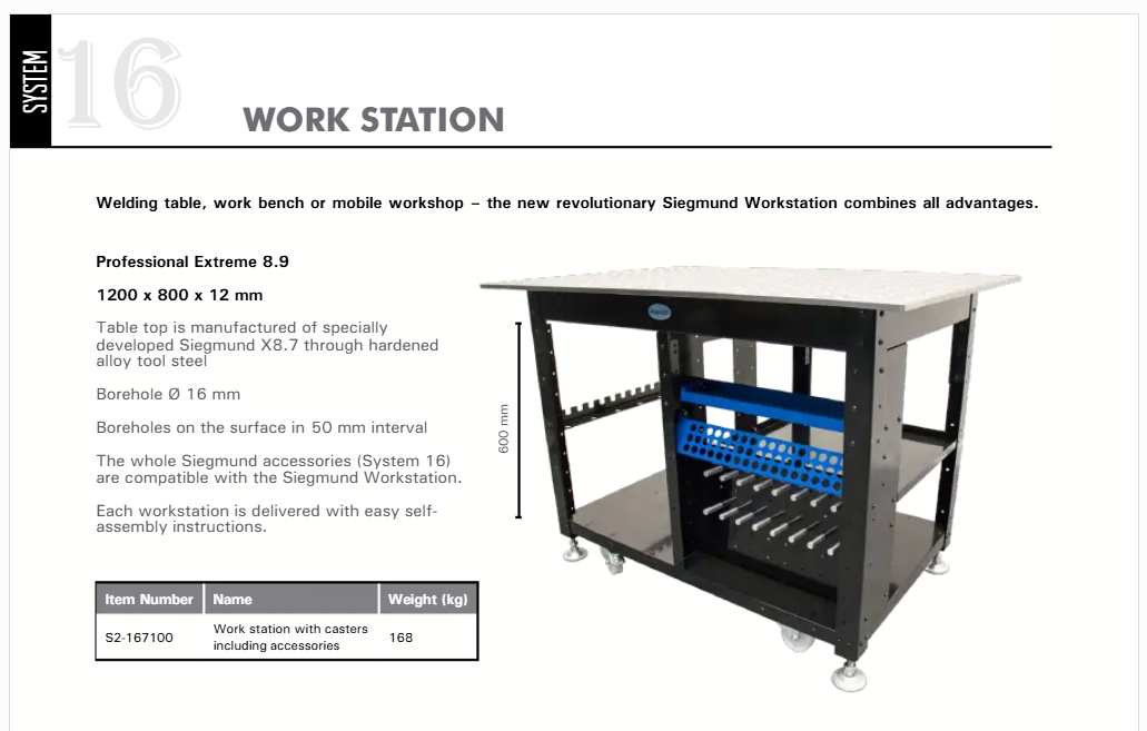 Workstation with 35-Piece Kit (+ Free 7-Piece Gift Pack), 16 mm