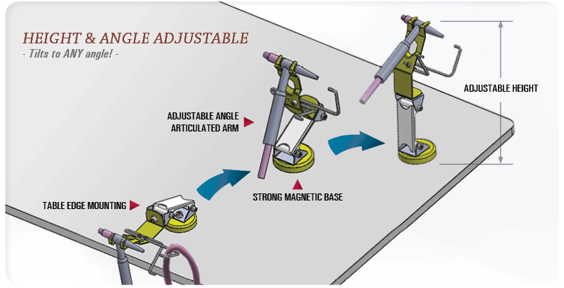 Tig Welding Gift Pack