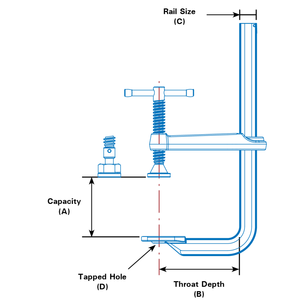 Abrazadera 4 en 1, UG85XG-C3, capacidad de 8,5" 