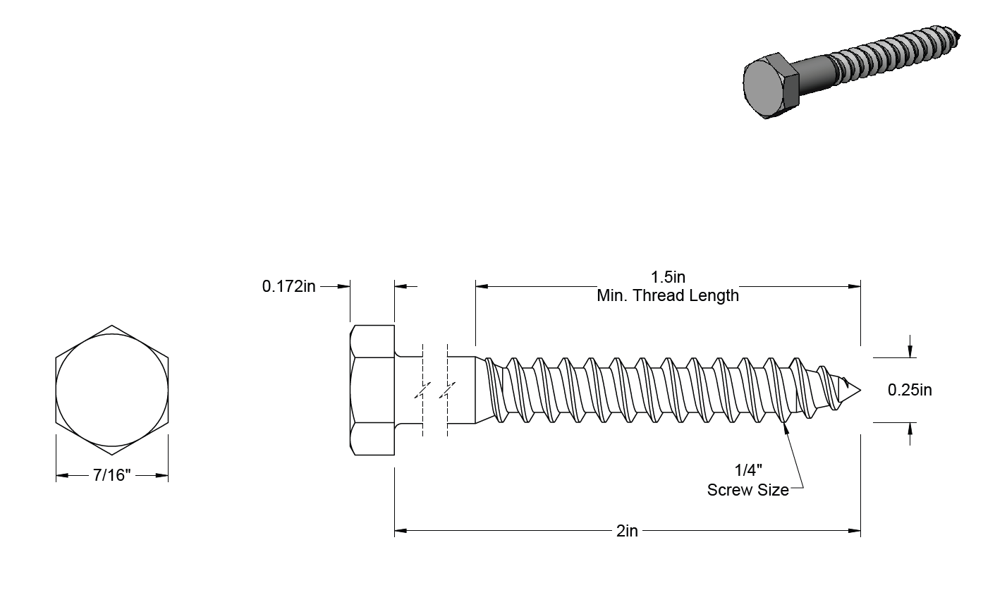 Sawhorse Legs, DIY Sawhorse Kit