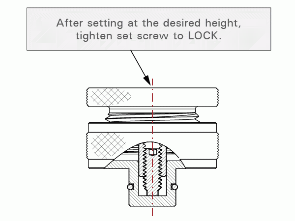 Adjustable Rests, Fit 5/8 Holes