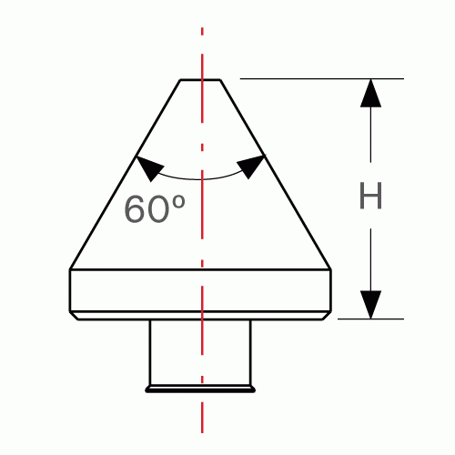 Setup Cone, Fits 5/8 Holes