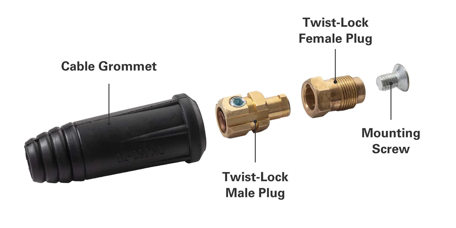 Table Grounding Adaptor, Fits 5/8 Holes