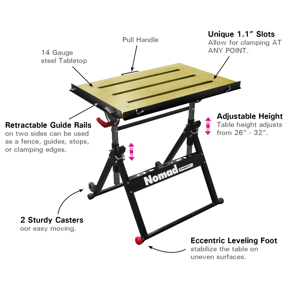 Nomad Table Kit (11-piece)
